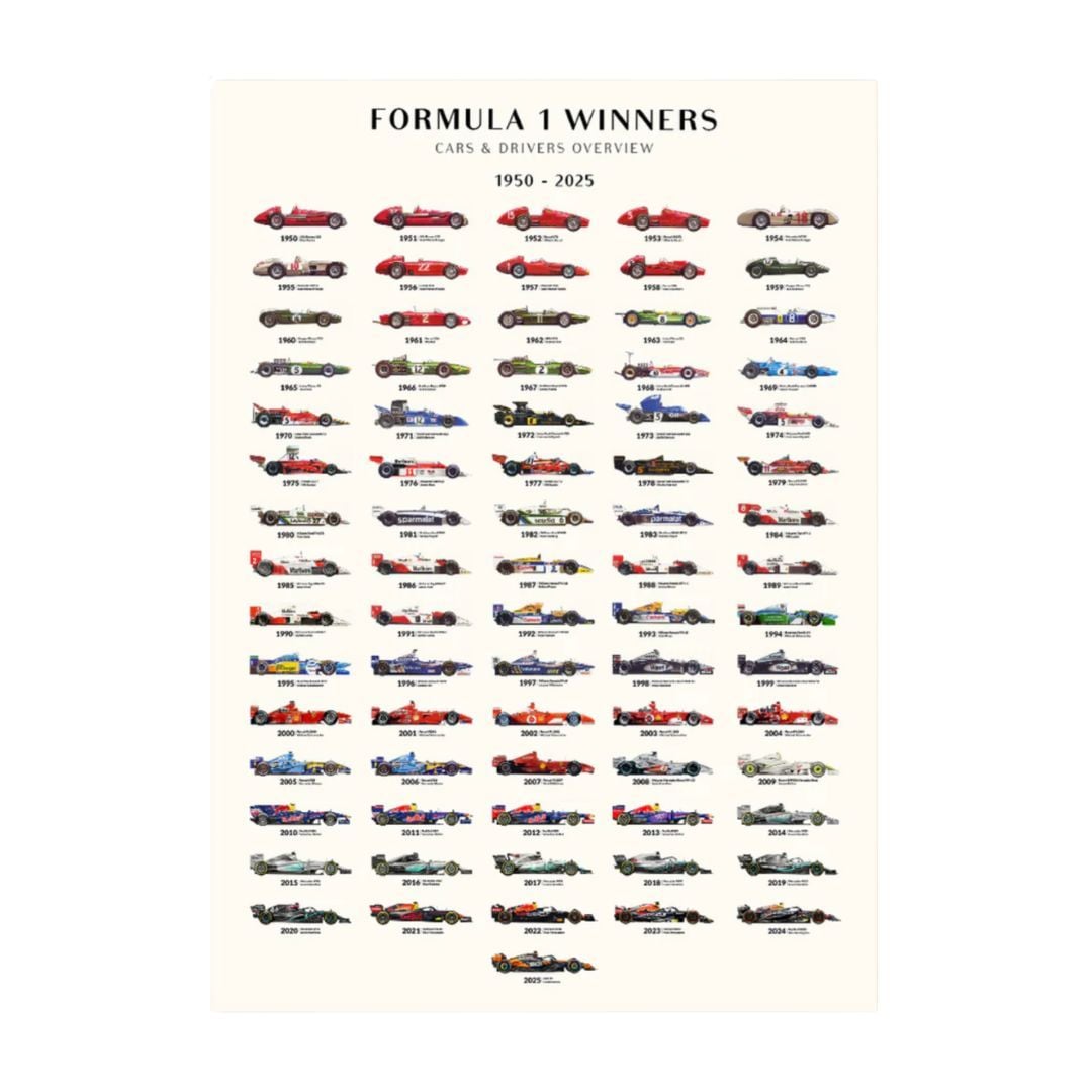 PSTR Studio Formula 1 Winners Poster
